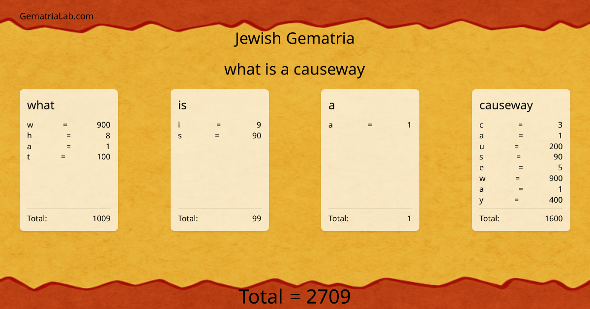 what is a causeway in jewish Gematria
